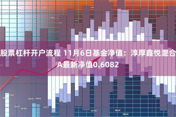 股票杠杆开户流程 11月6日基金净值：淳厚鑫悦混合A最新净值0.6082