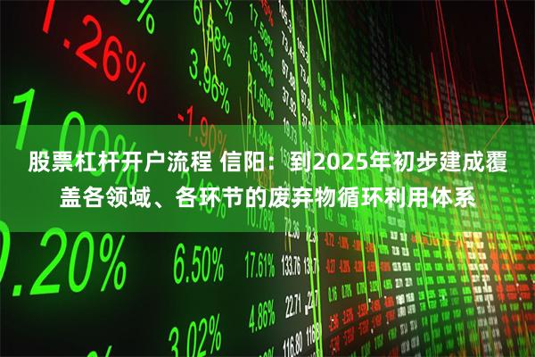 股票杠杆开户流程 信阳：到2025年初步建成覆盖各领域、各环节的废弃物循环利用体系